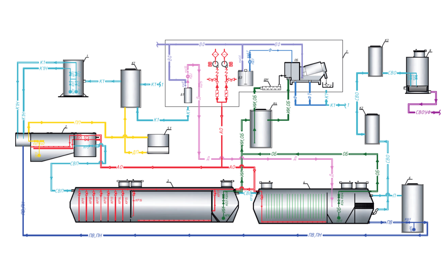 Принцип работы